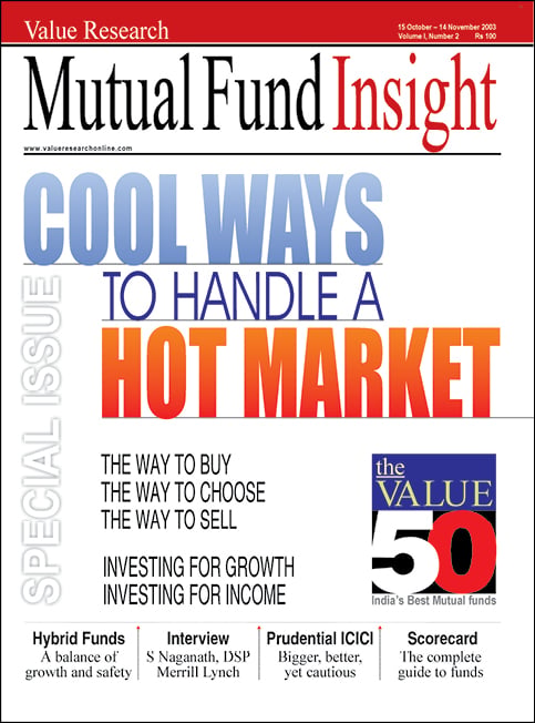 Mutual Fund Insight anniversary issue, 2003: Cool Ways to Handle a Hot Market