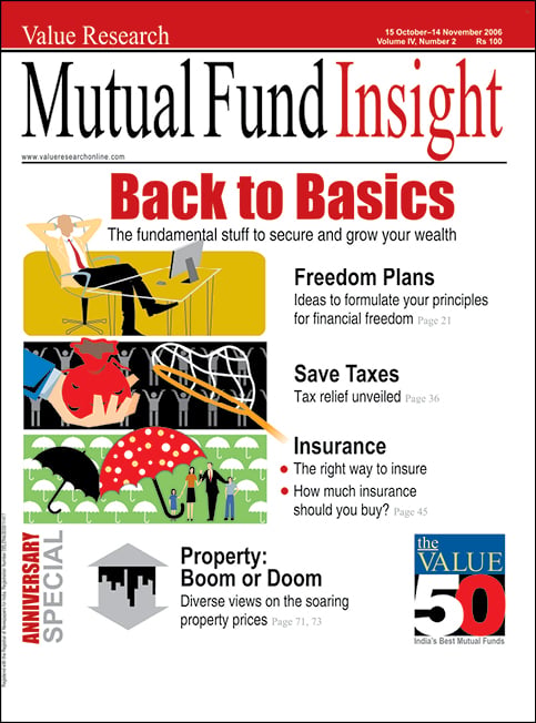 Mutual Fund Insight anniversary issue, 2006: Back to Basics