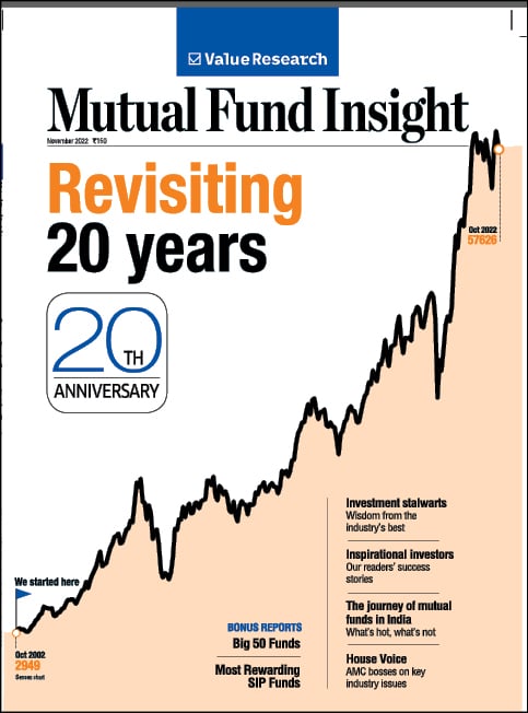 Mutual Fund Insight anniversary issue, 2022: Revisiting 20 years