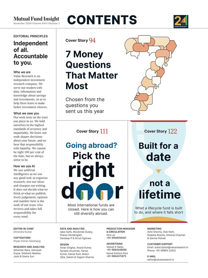 Mutual Fund Insight, October 2026: contents, first page