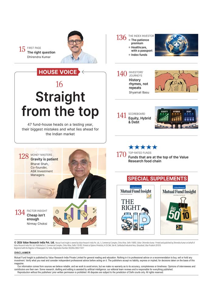 Mutual Fund Insight, October 2026: contents, second page